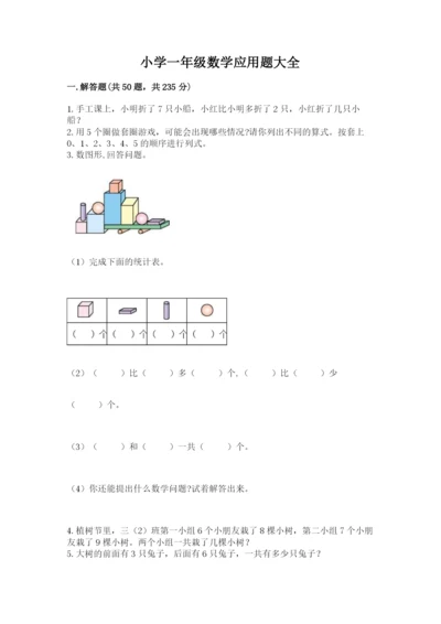 小学一年级数学应用题大全精品【精选题】.docx