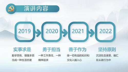 中国风党风廉政工作情况汇报动态PPT
