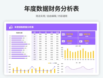 年度数据财务分析表