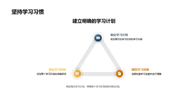提升学习效率之道