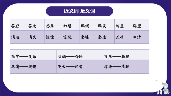 统编版六年级语文下学期期中核心考点集训第三单元（复习课件）