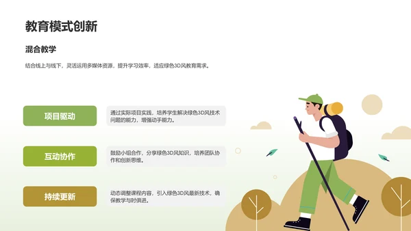 绿色3D风培训课件PPT