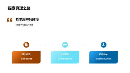 融合哲学的专业探索