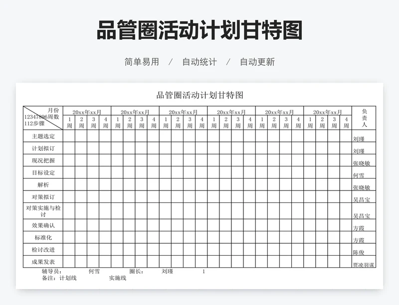 品管圈活动计划甘特图