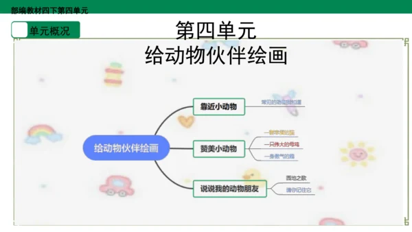 四下第四单元 大单元教学课件