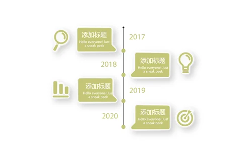 绿色小清新美容护肤动态PPT