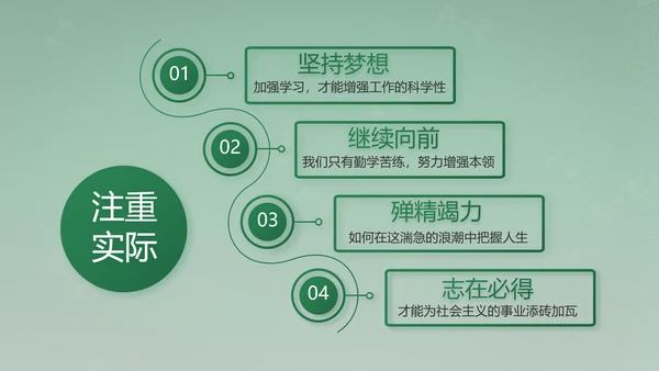 武警部队评选活动动态PPT