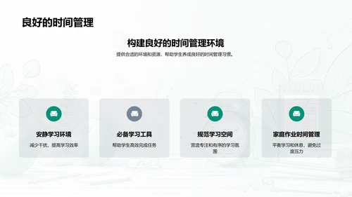 学生时间管理培训PPT模板