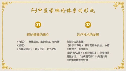 中医文化中医馆通用PPT课件模板