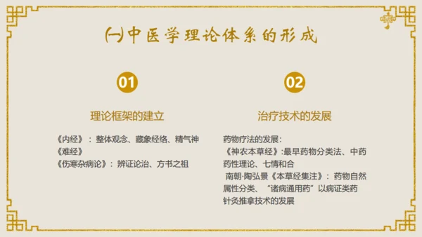 中医文化中医馆通用PPT课件模板