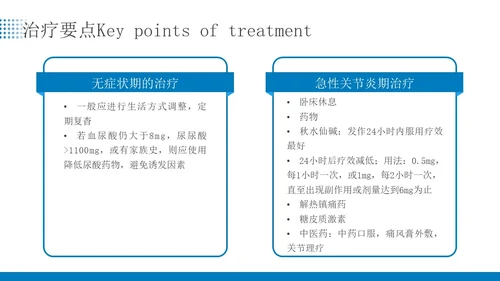 蓝色简约商务痛风患者患者护理医疗培训PPT课件