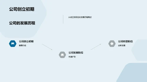 共创生物医药新纪元