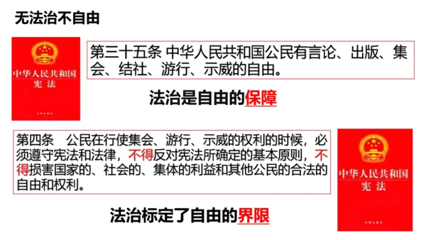 【新课标】7.2 自由平等的追求 课件【2024年春新教材】（26张ppt）
