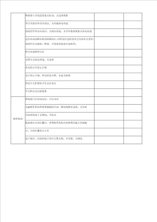 高低压配电室电气设备巡检表0