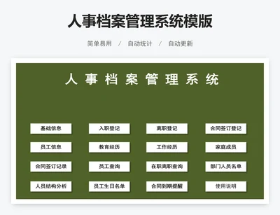 人事档案管理系统模版