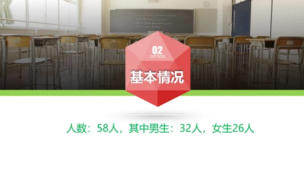小学生家长会通用PPT模版