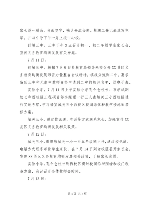 学校推进XX县区义务教育均衡发展工作汇报材料.docx