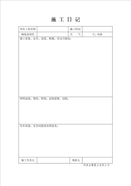 工程施工日志范本共4页