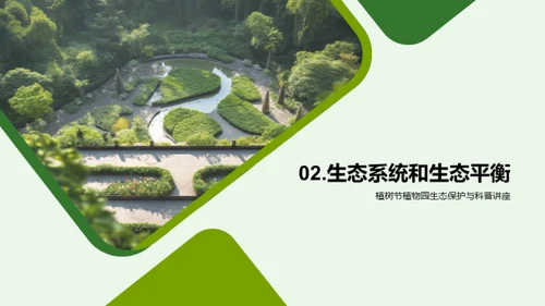 绿色守护：植物园之旅