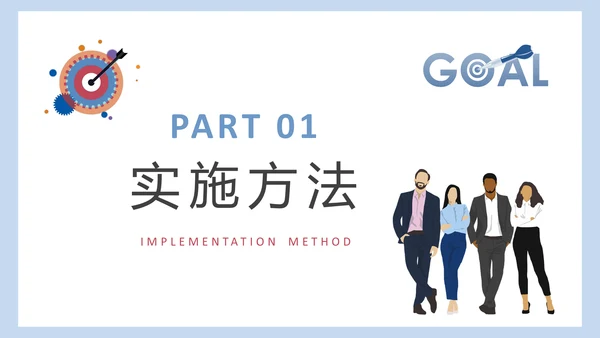 OKR工作法员工目标管理培训通用PPT