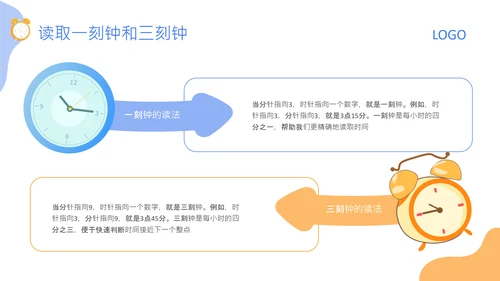蓝色卡通风格钟表与24小时的认知PPT