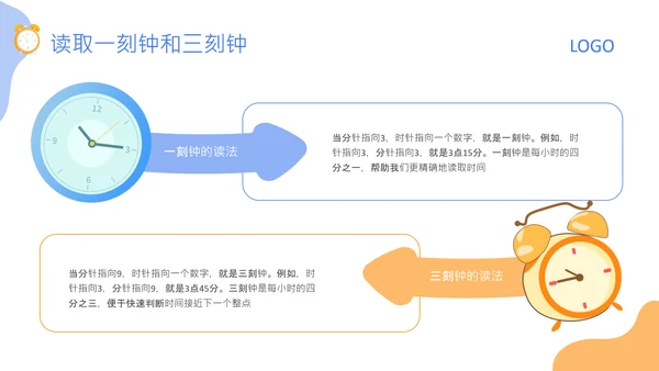 蓝色卡通风格钟表与24小时的认知PPT