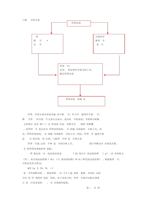 管理经济学教案