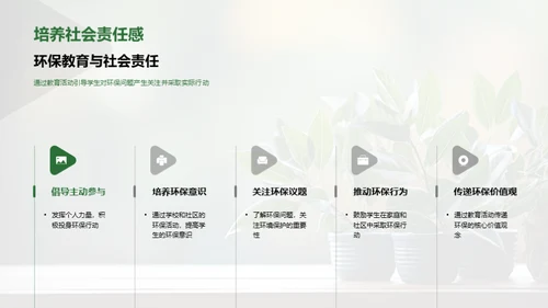 环保行动与社会责任