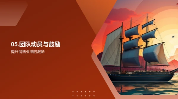 销售团队年中总结与启航
