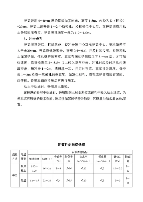 靖州冲孔桩施工计划[宝典]