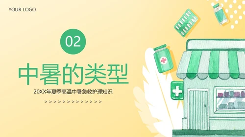 中暑急救中暑抢救护理知识培训PPT课件热射病