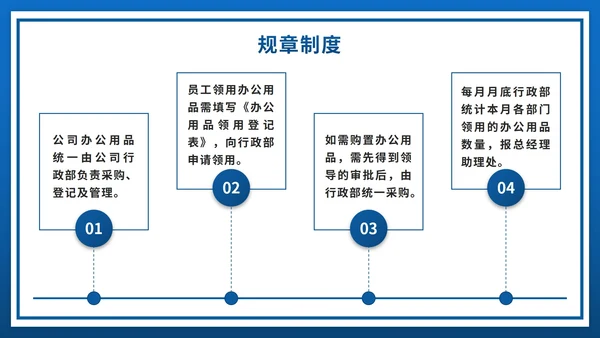 蓝色人事行政管理制度培训PPT模板