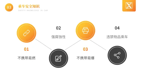 交通事故安全防范行车安全教育ppt模板
