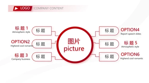 红色大气销售行业述职报告动态PPT模板