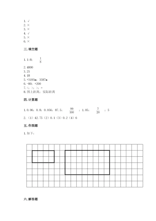 云和县六年级下册数学期末测试卷精品附答案.docx