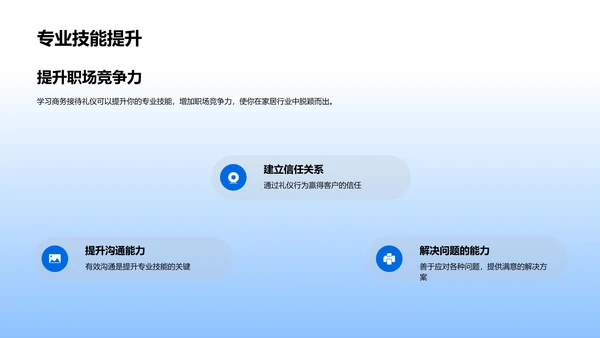 商务礼仪在家居业应用讲解PPT模板