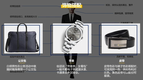 新员工入职培训职场商务礼仪演示PPT课件