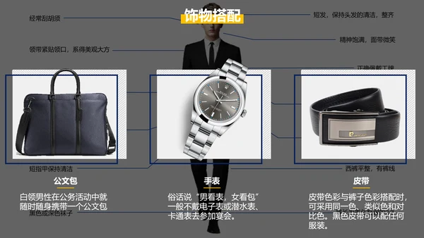 新员工入职培训职场商务礼仪演示PPT课件