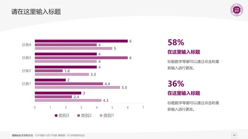 深圳大学课题学术汇报毕业论文答辩通用PPT模板