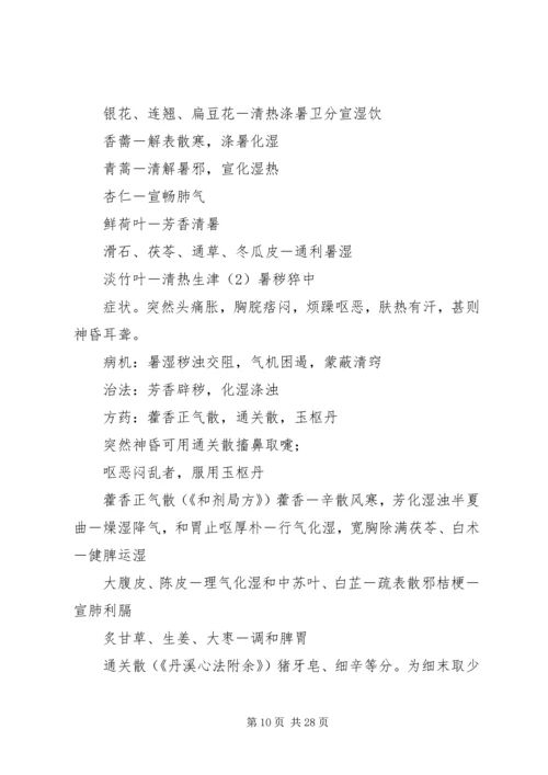 防温降暑方案[小编整理].docx