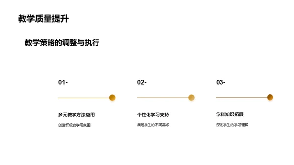 教学成果与展望