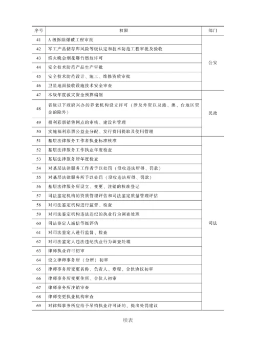 郑州航空港经济综合实验区体制机制创新.docx