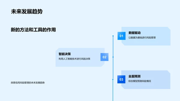 信用风险管理新策略