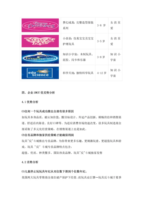 卖方市场调研报告模板.docx
