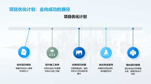 融资目标与投资策略