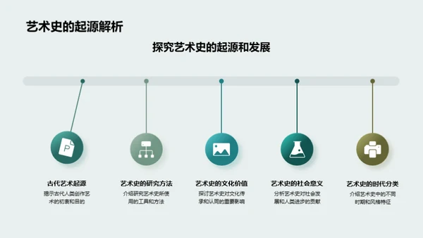 艺术史的奥秘解析