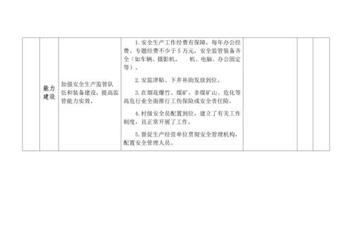 乡镇考核方案.docx