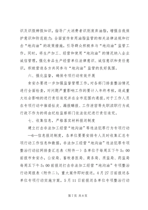 城东镇关于严厉打击“地沟油”违法犯罪专项工作的情况汇报 (4).docx