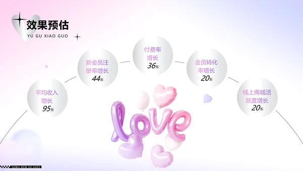 粉紫色色立体风浪漫情人节活动策划PPT模板