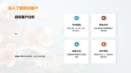 母亲节营销活动评估